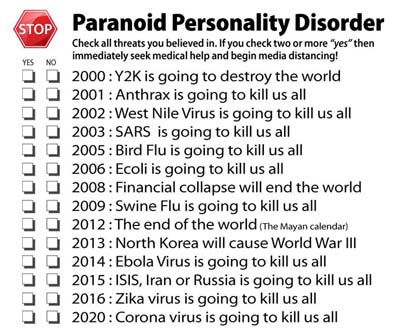 TM_paranoia_quiz